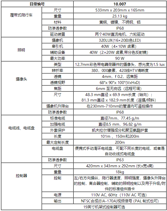 管道檢測機(jī)器人