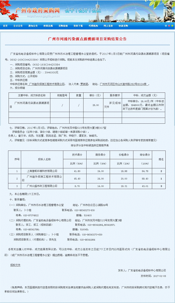 污染源點溯源檢測