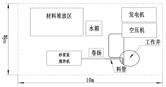 管道探測(cè)